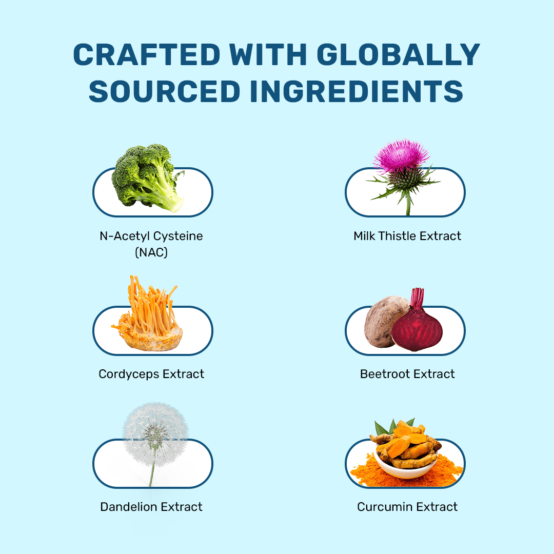 Lung Liver Detox Capsules What S Up Wellness