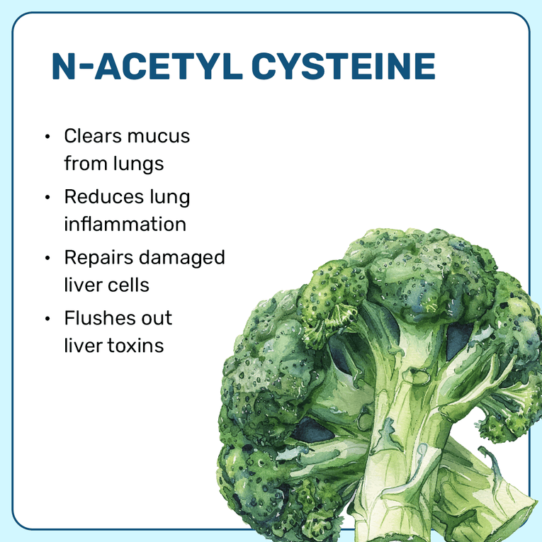 Lung Liver Detox Capsules What S Up Wellness