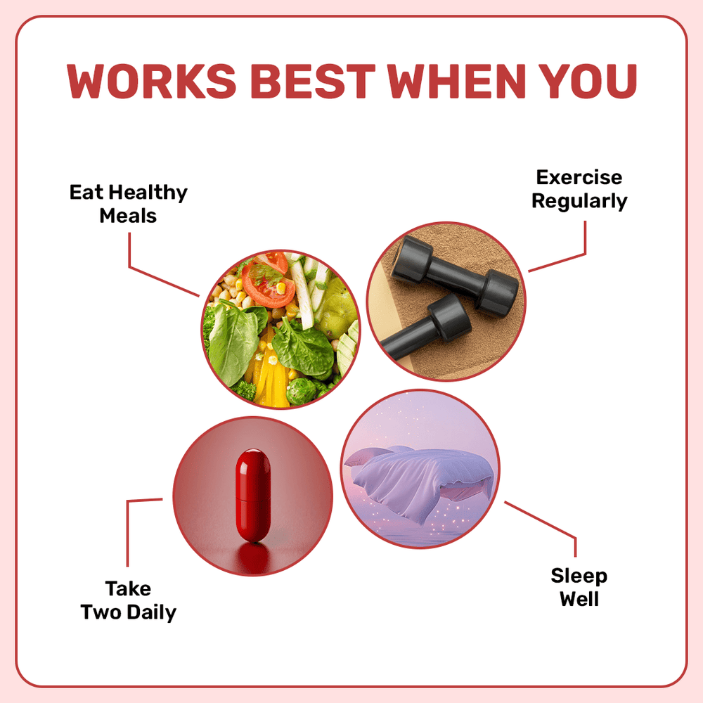 Daily Burner Capsules What s Up Wellness daily-burner-capsules-what-s-up-wellness