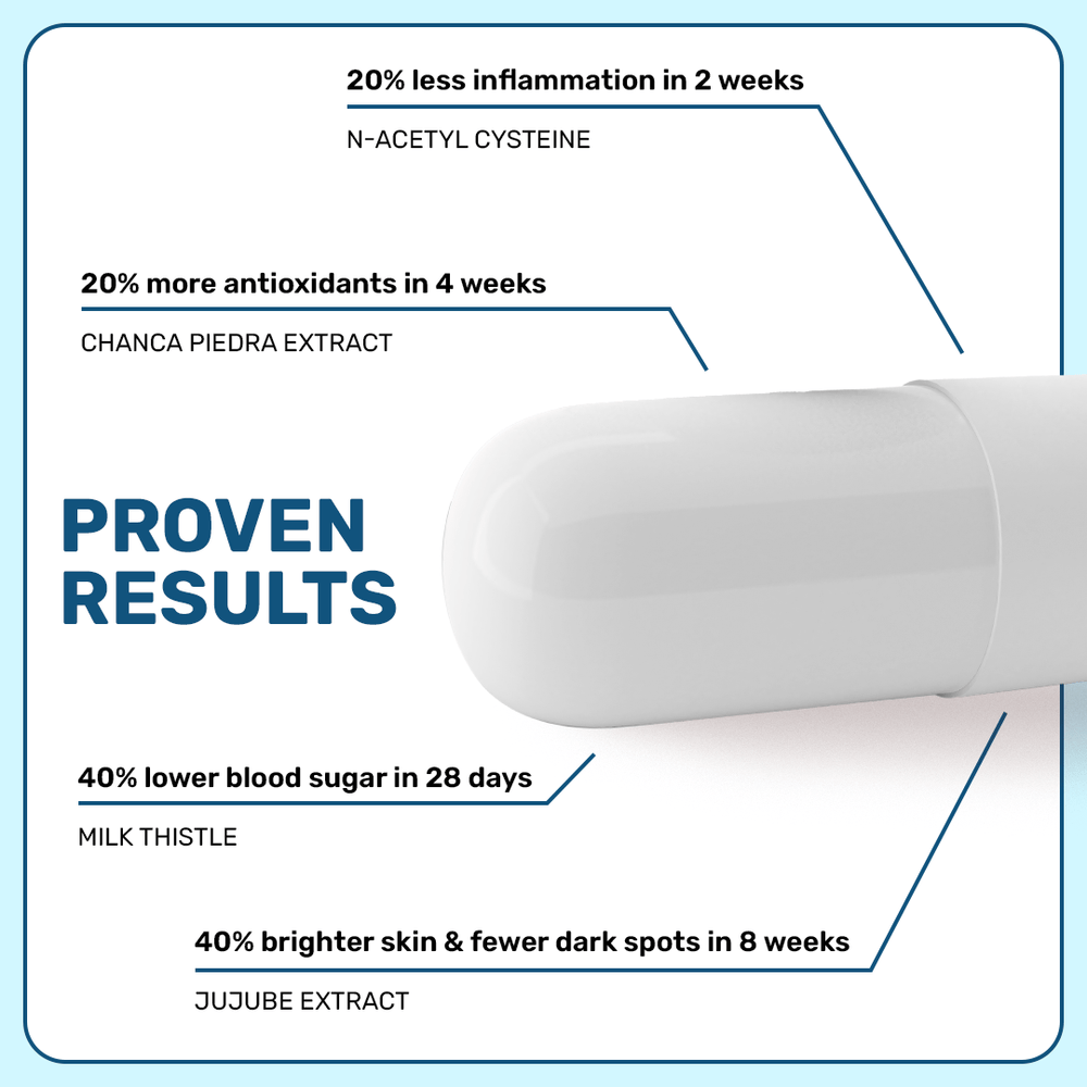 Lung Liver Detox Capsules What S Up Wellness