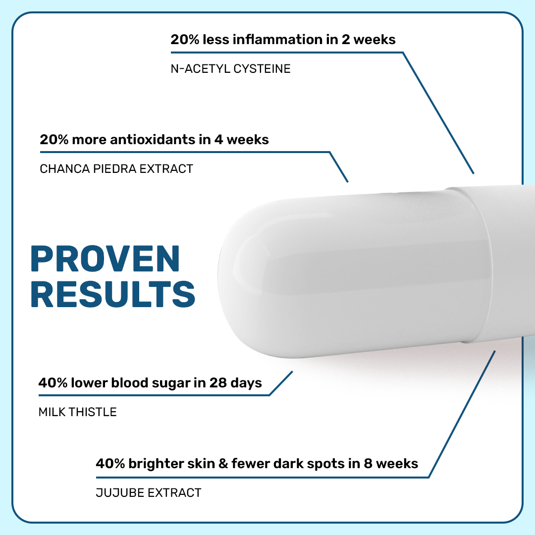 Lung Liver Detox Capsules What S Up Wellness