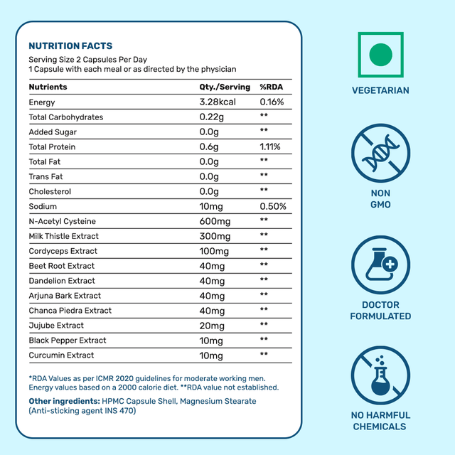 Lung & Liver Detox Capsules