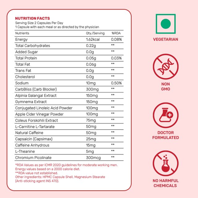 The Confidence Combo