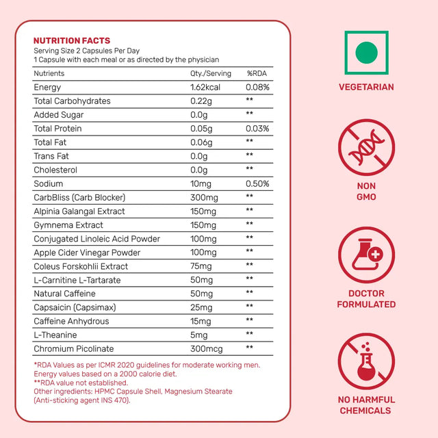 Daily Burner Capsules