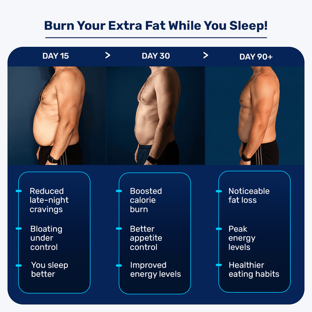 Night Burner Capsules