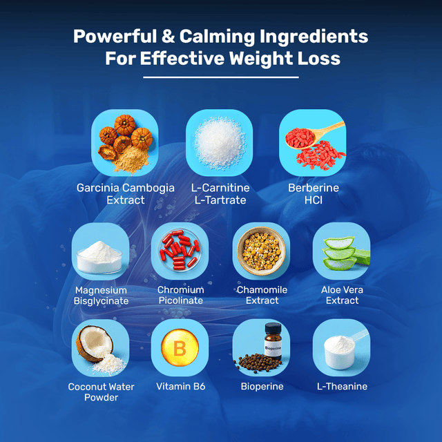 Night Burner Capsules