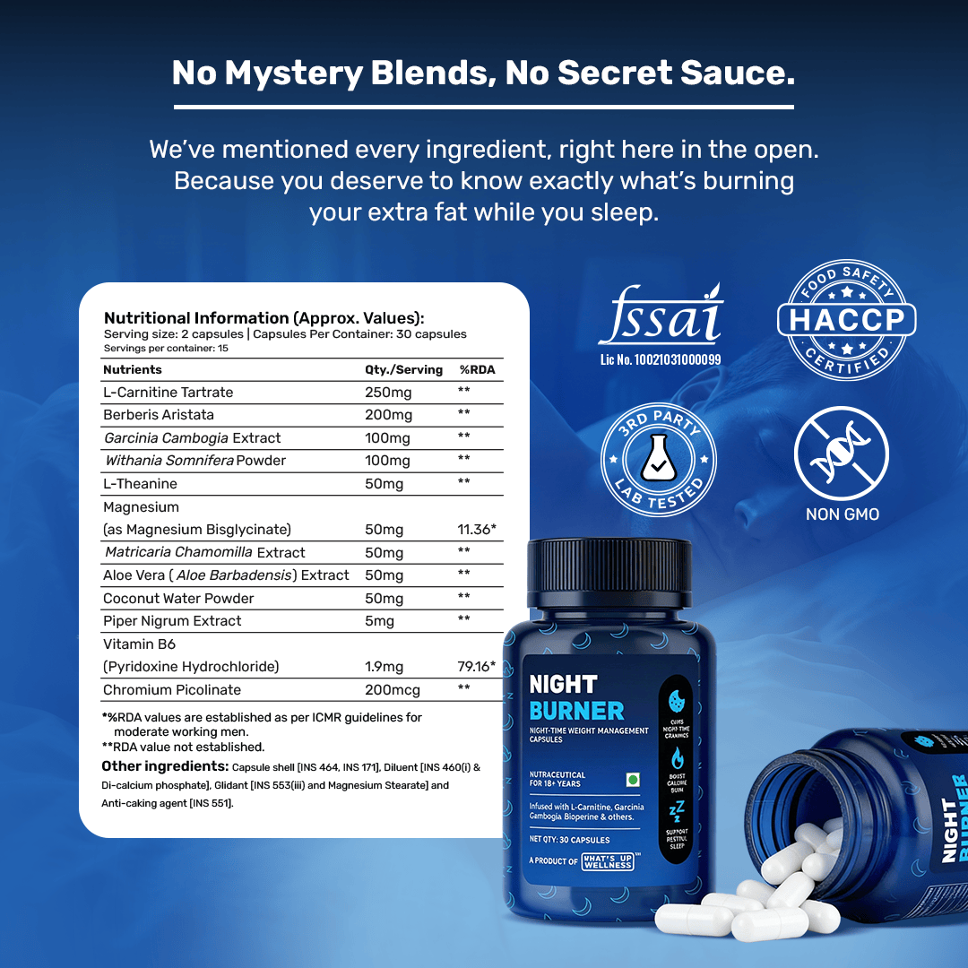 Night Burner Capsules