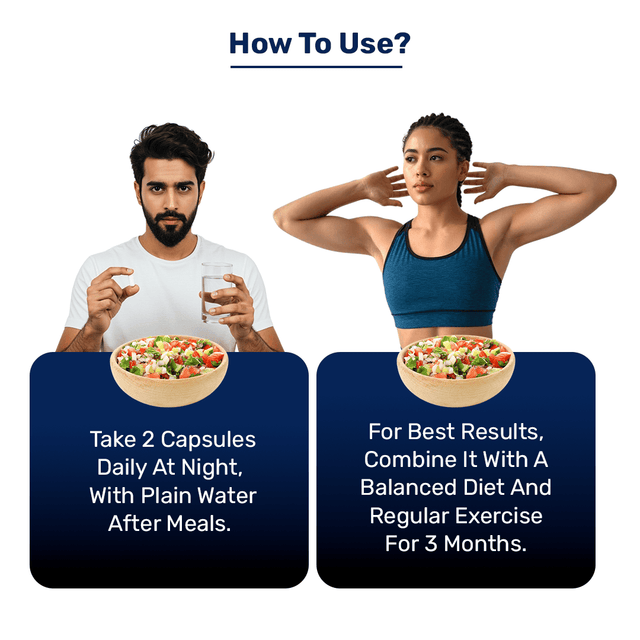 Night Burner Capsules