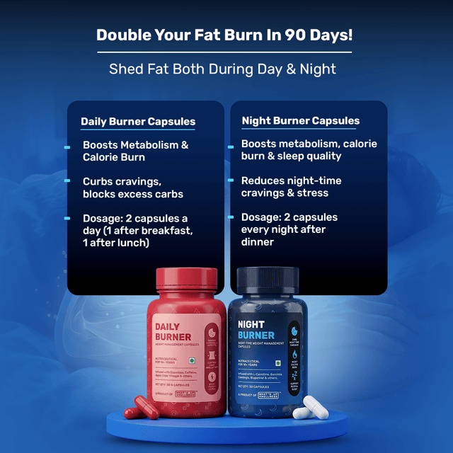 Night Burner Capsules