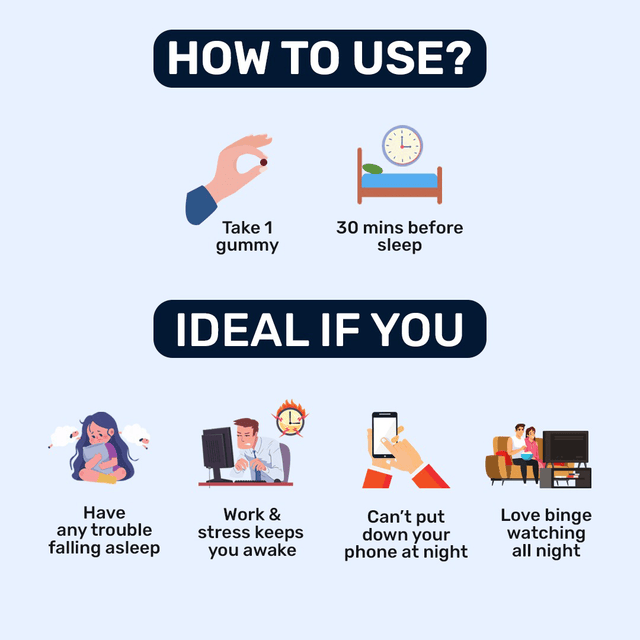 Sleep Gummies by What’s Up Wellness