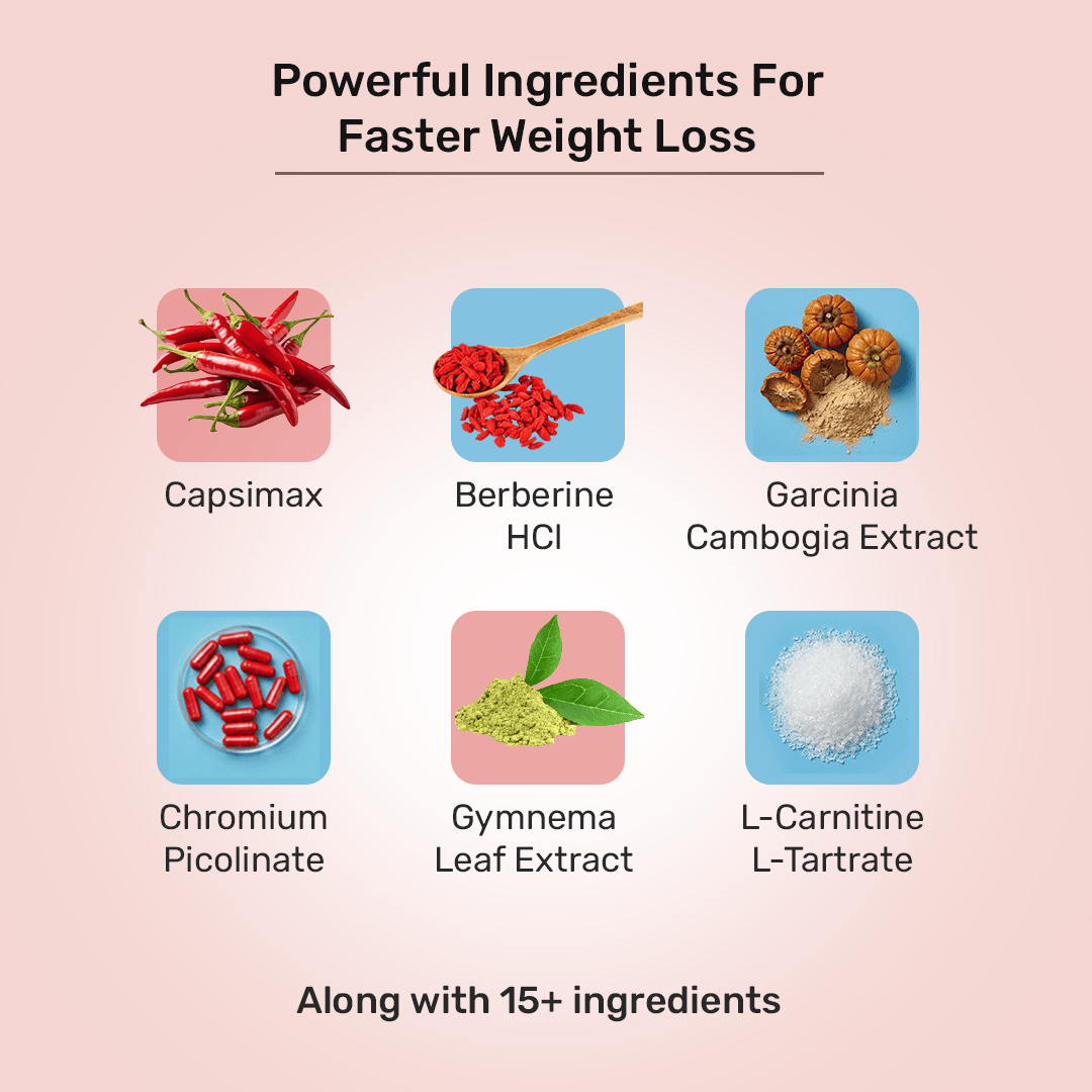 Day & Night Weight Loss Combo