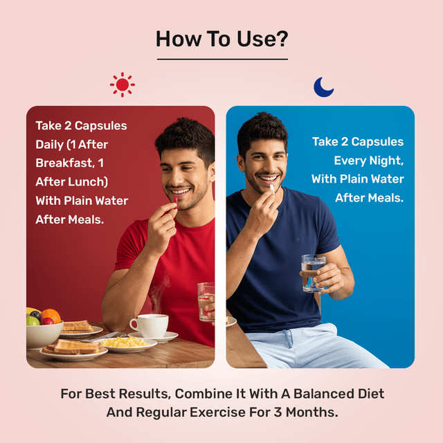 Day & Night Weight Loss Combo