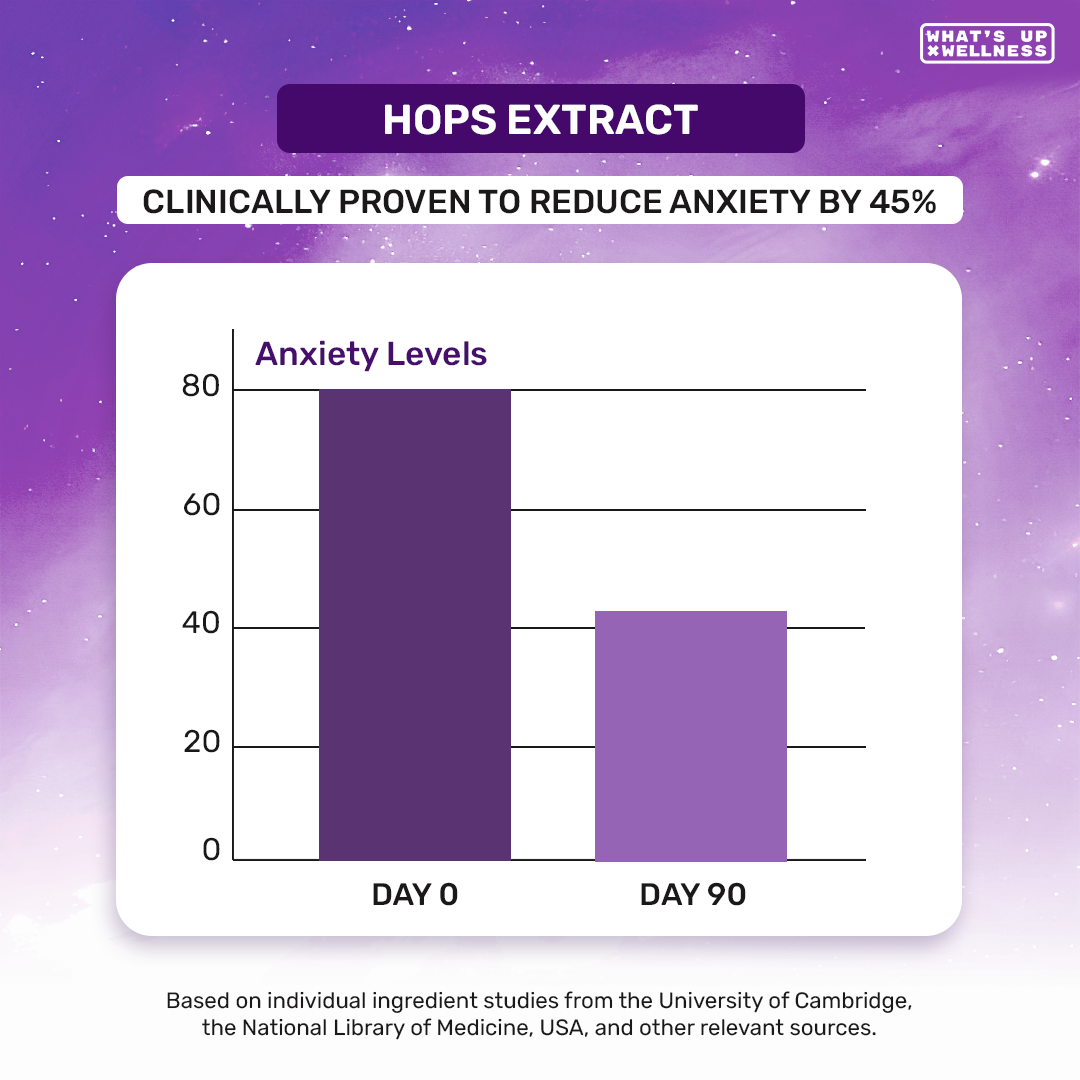 MagBliss Magnesium Capsules