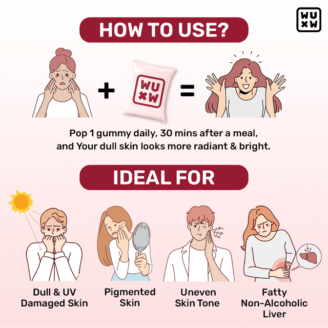 How To Take Glutathione Gummy Supplements