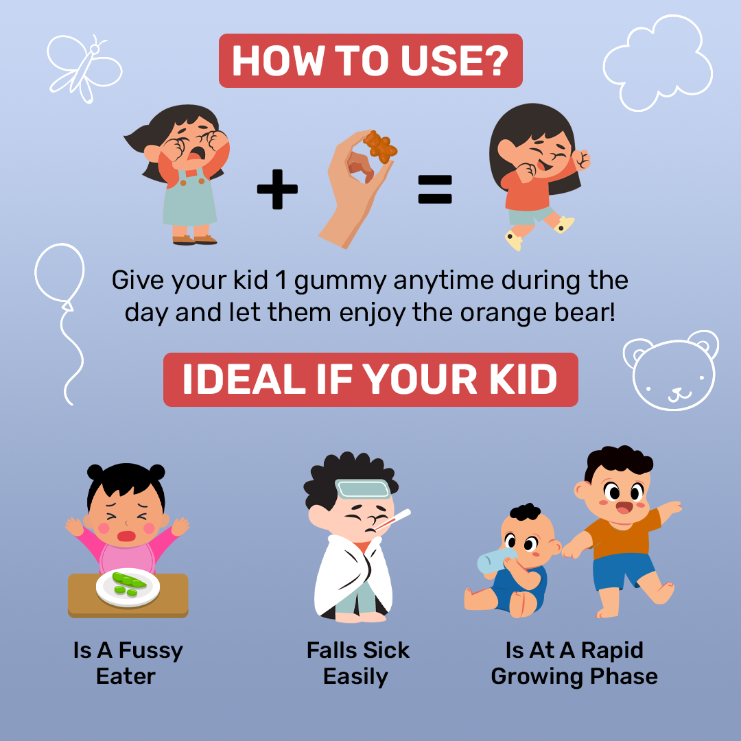 How To Take Multivitamin Kids Gummies