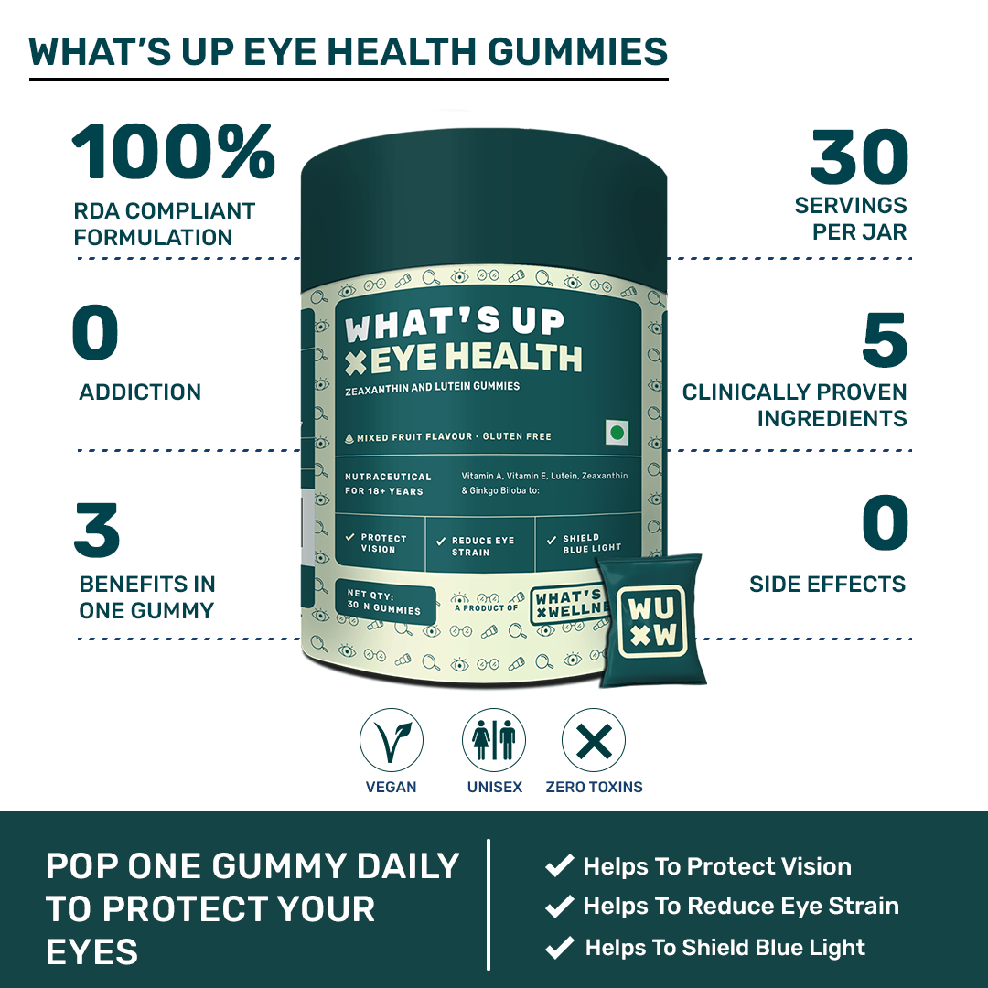 Eye Vitamin Gummies