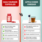 Daily Burner Capsules