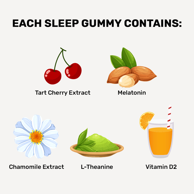 Sleep Gummies by What’s Up Wellness