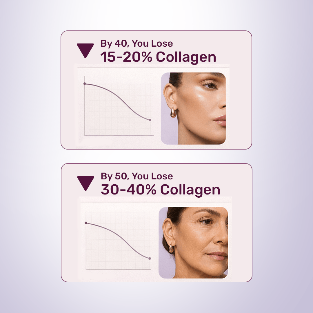 Beauty Collagen
