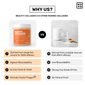 Beauty Collagen