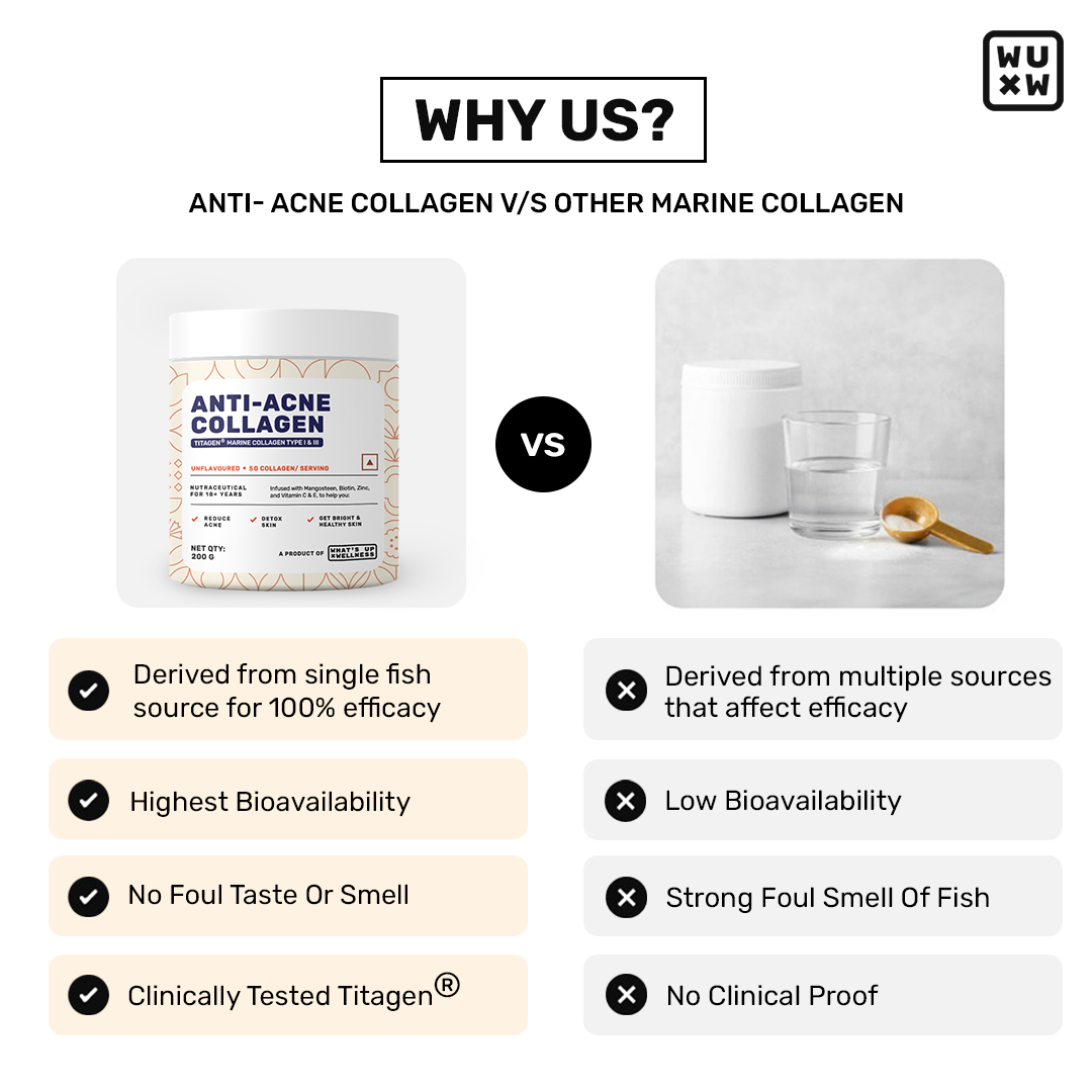 Anti-Acne Collagen