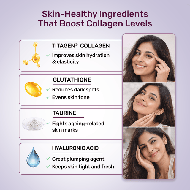 Beauty Collagen