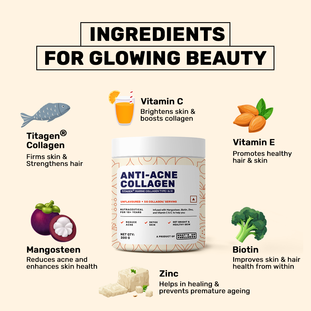 Anti-Acne Collagen