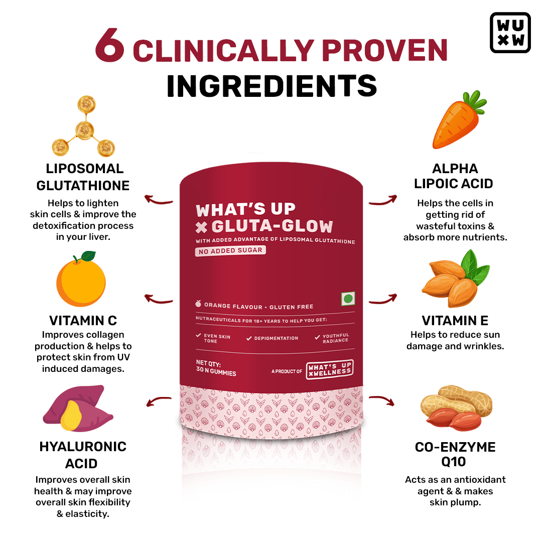 Pro Hair & Skin Combo