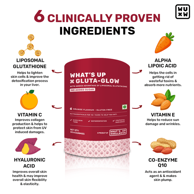 Pro Hair & Skin Combo