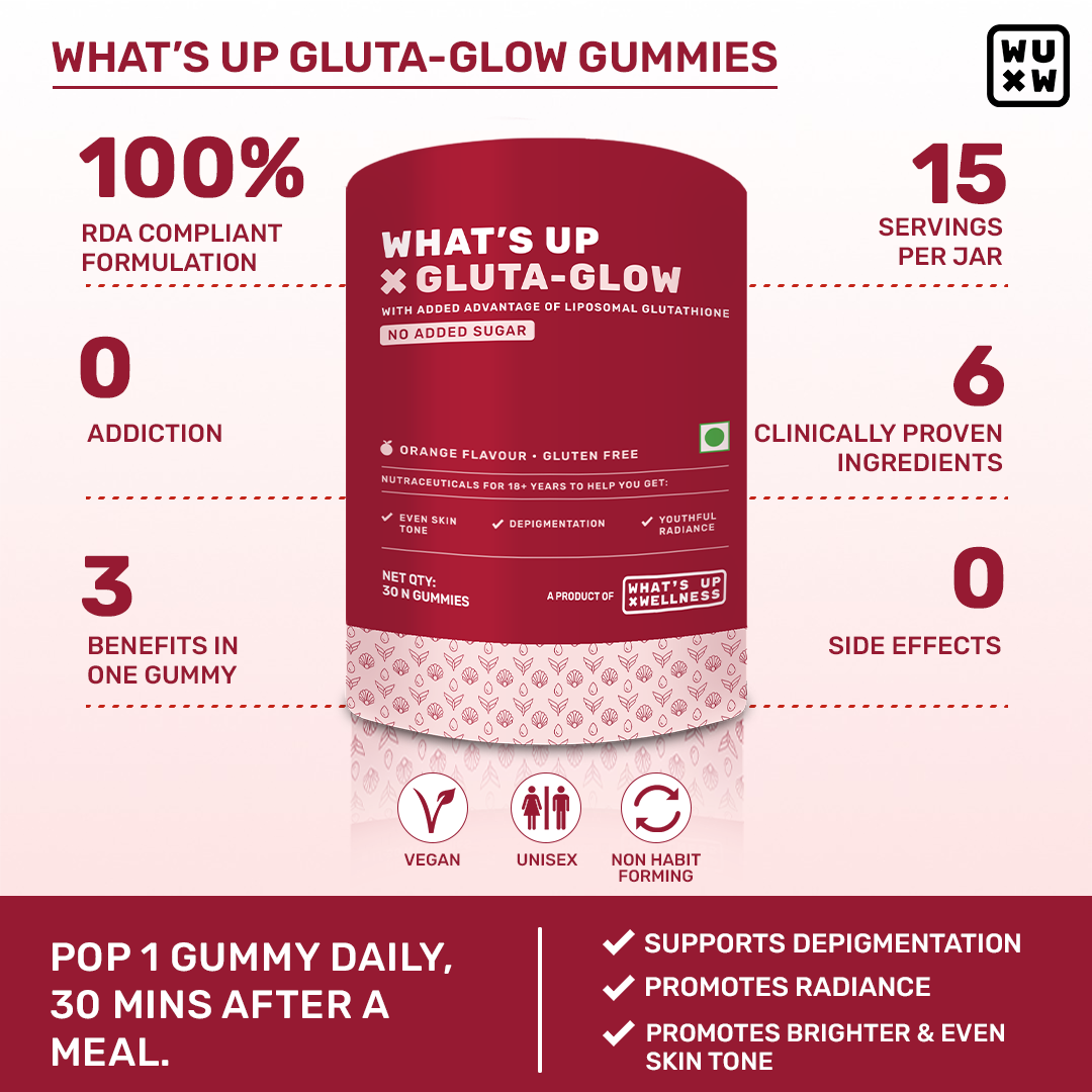 What's Up Gluta-Glow Gummies