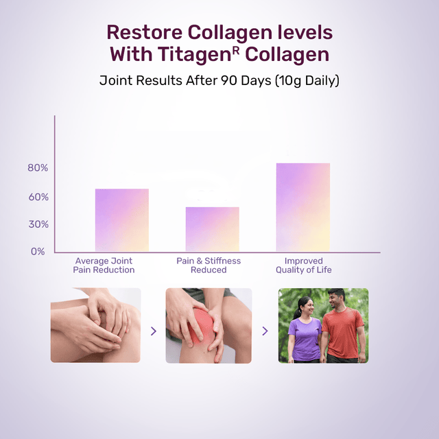 Beauty Collagen
