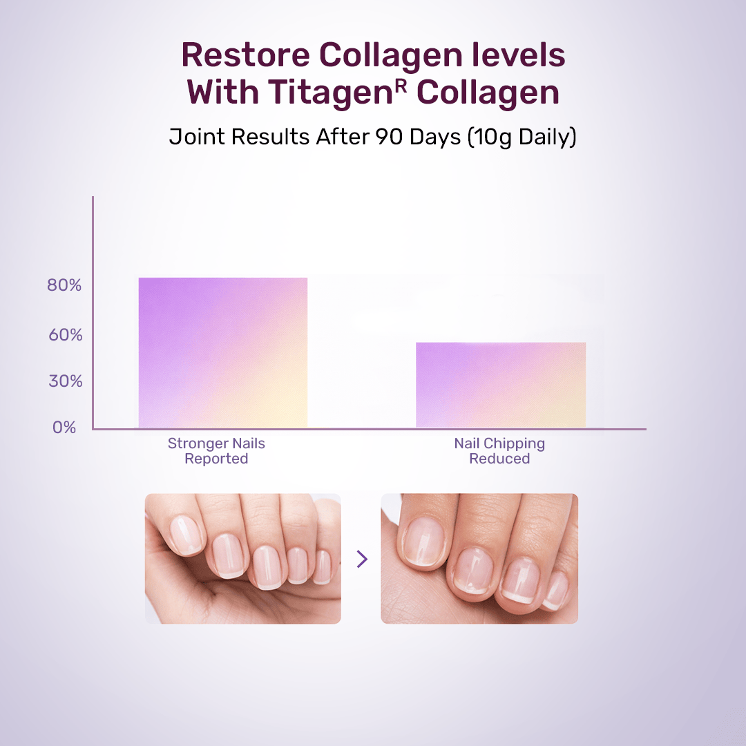 Beauty Collagen