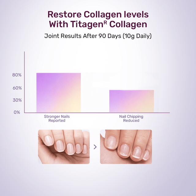 Beauty Collagen