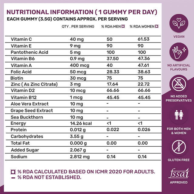 Look Good Feel Good Combo