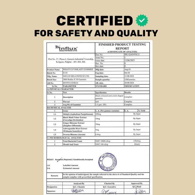 What's Up Shilajit Gummies