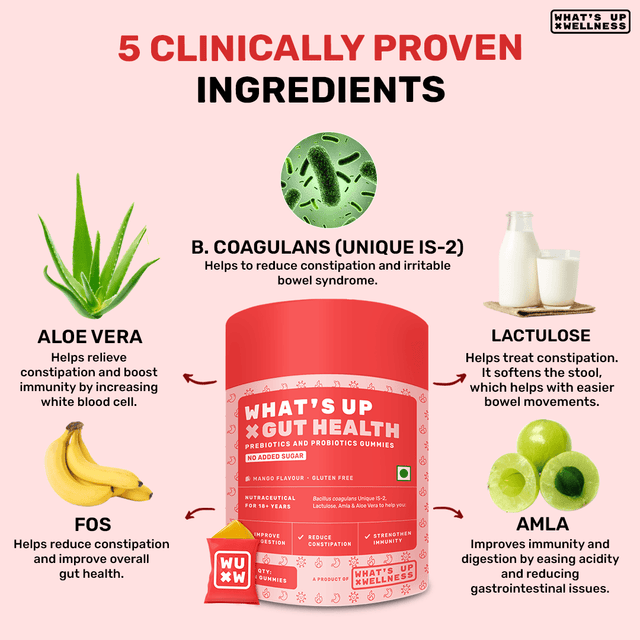 Good Gut Great Looks