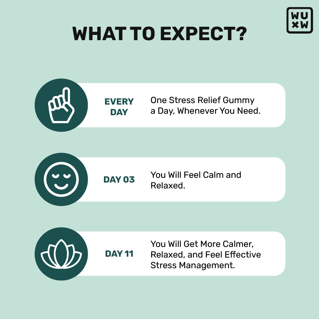 Results Of Stress Relief Pills