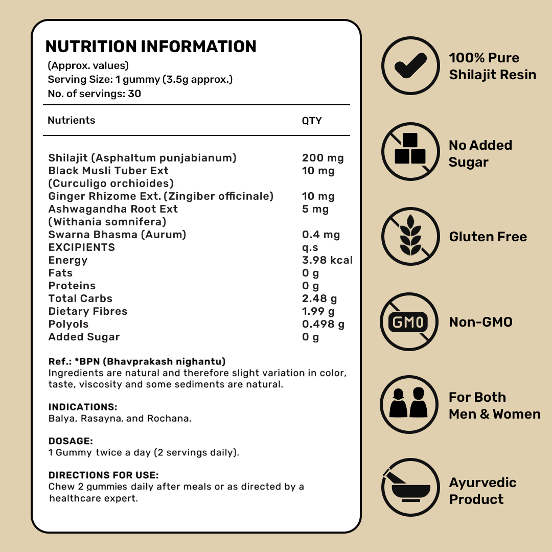Gut & Energy Reset Combo