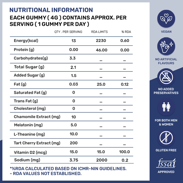 Nutritional Value Of Melatonin Sleep Gummies