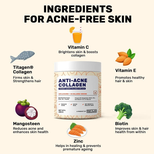 Anti-Acne Collagen