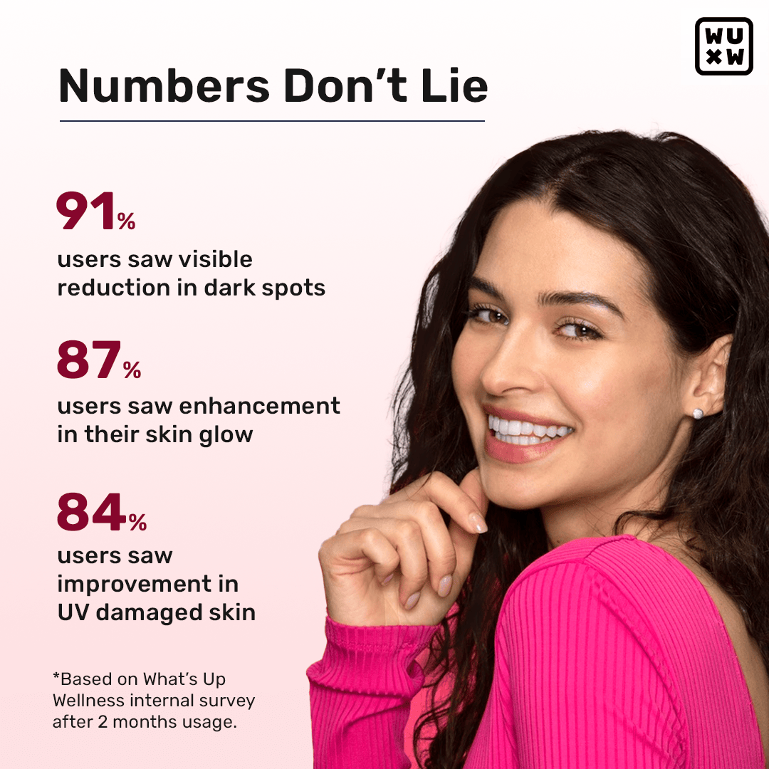 Glutathione Gummy Supplements Customer Review