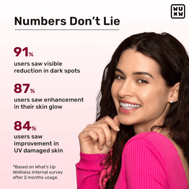 Glutathione Gummy Supplements Customer Review