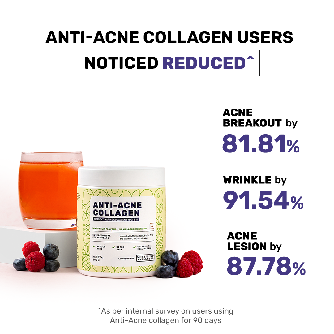 Anti-Acne Collagen