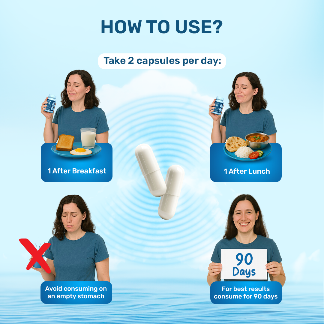 Lung & Liver Detox Capsules