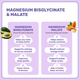 MagBliss Magnesium Capsules