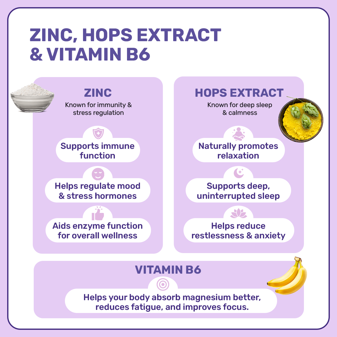 MagBliss Magnesium Capsules