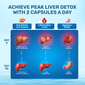 Lung & Liver Detox Capsules