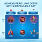 Lung & Liver Detox Capsules