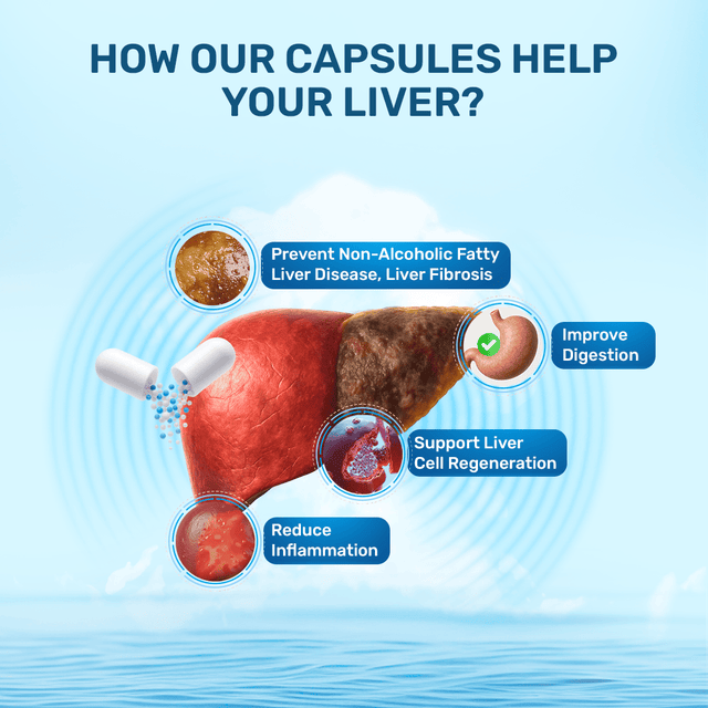 Lung & Liver Detox Capsules