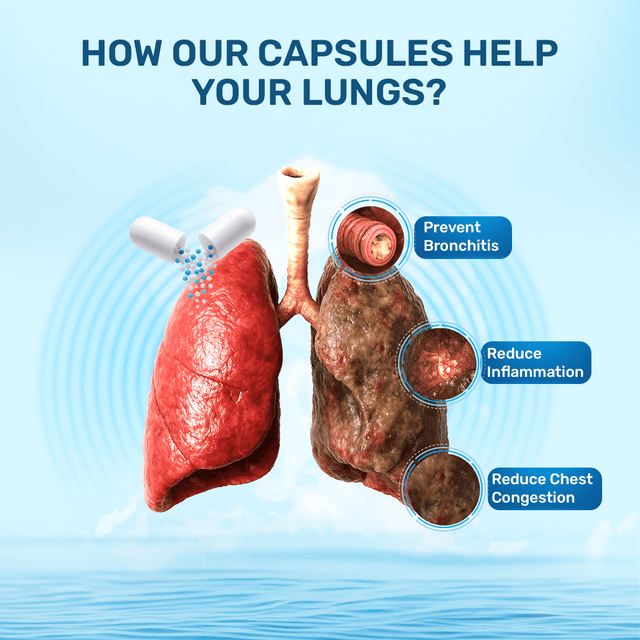 Lung & Liver Detox Capsules
